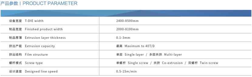 ZLX-GEO系列土工膜、防水板、土工淋膜復(fù)合膜生產(chǎn)線1.jpg
